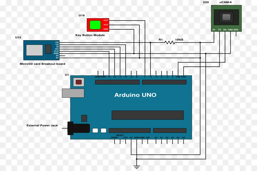 Arduino Uno，Microcontrolador PNG