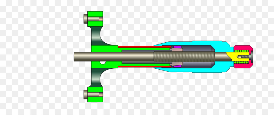 Micrômetro，Threading PNG