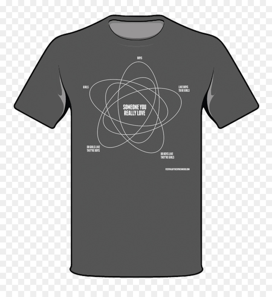 Tshirt，Diagrama De Venn PNG