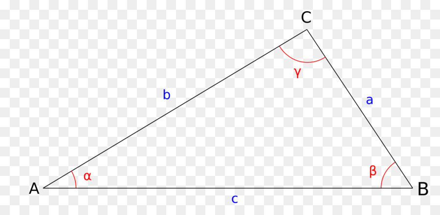 Diagrama Geométrico，Matemática PNG