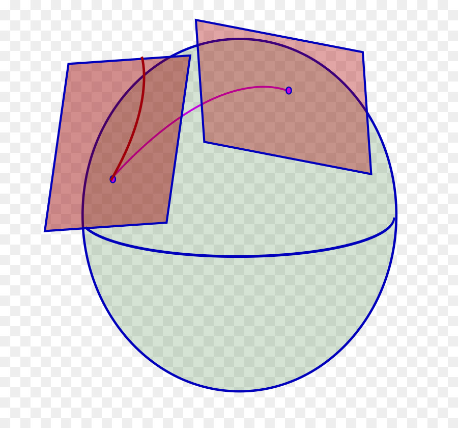 Espaço Tangente，Afim De Conexão PNG