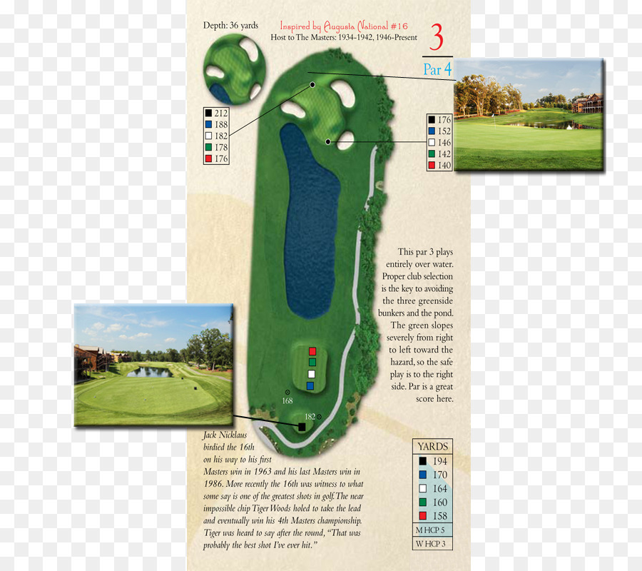 Augusta National Golf Club，Torneio Dos Mestres PNG