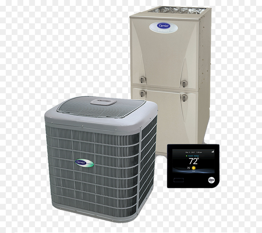 Fornalha，Hvac PNG