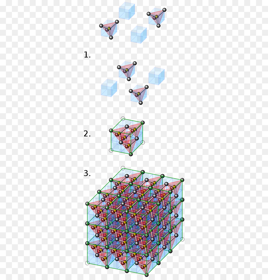 Estrutura Cristalina，Química PNG