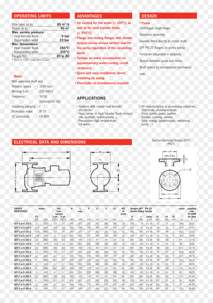 Documento，Linha PNG