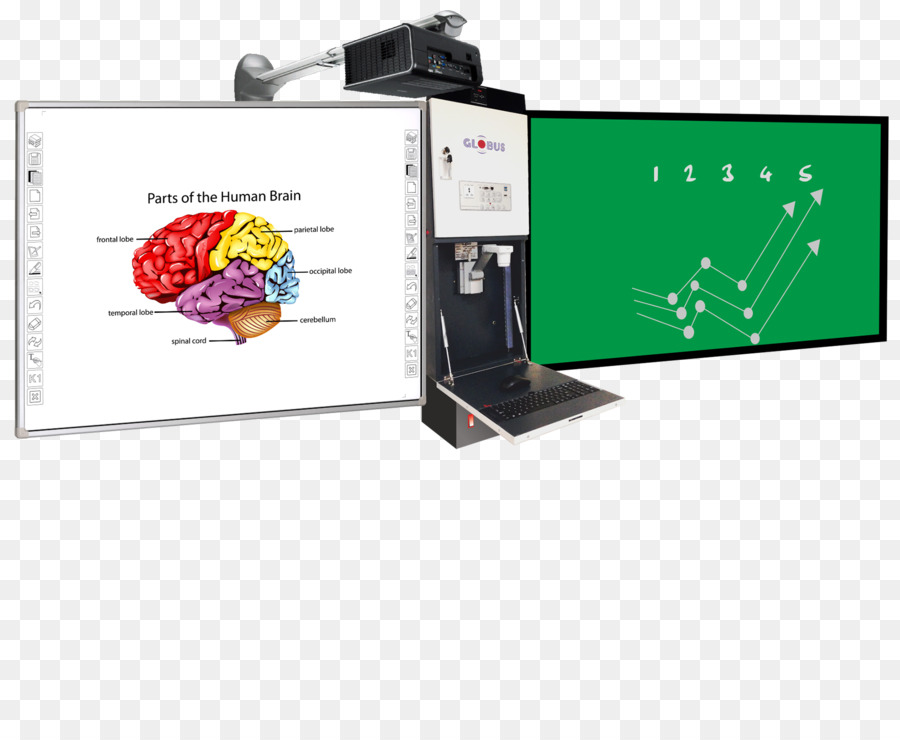 Globus Infocom Limitada，Quadro Interactivo PNG