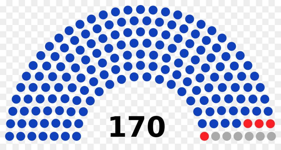 Karnataka Assembleia Legislativa De Eleição De 2018，Malásia PNG