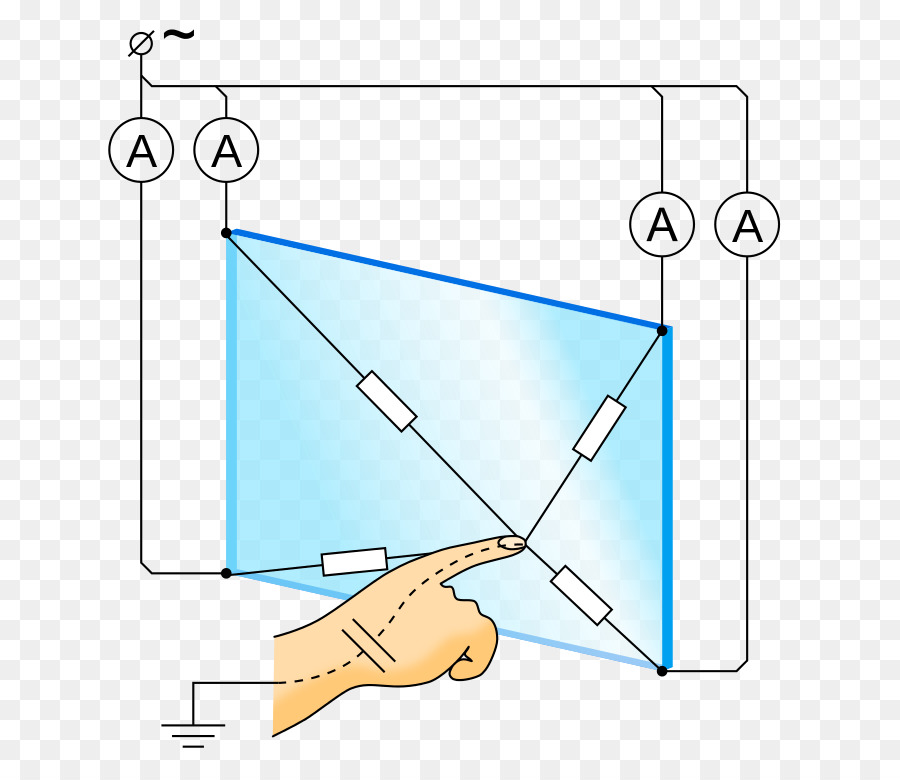 Touchscreen，Sensor Capacitivo PNG