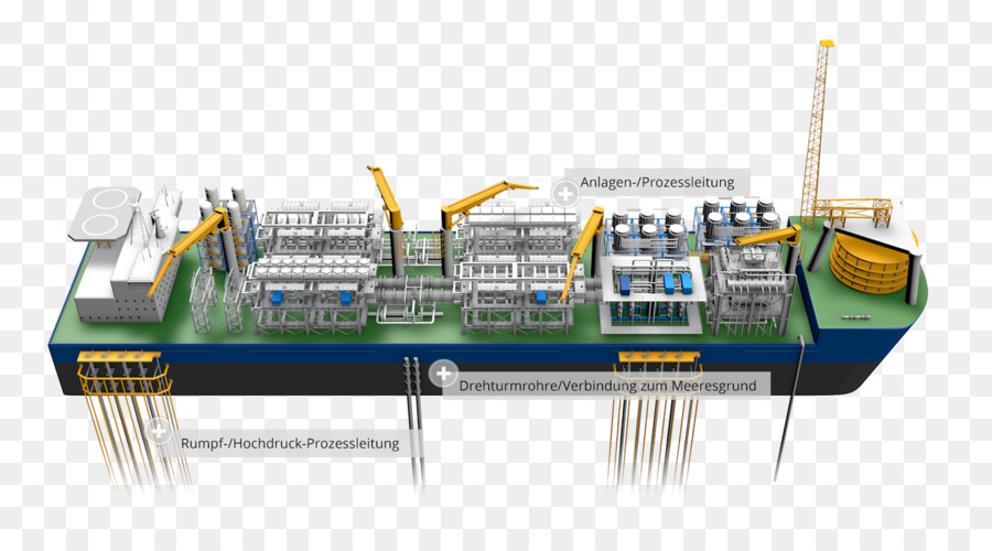 Plataforma Offshore，Partes Superiores PNG