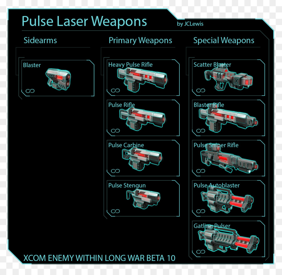 Armas Laser Pulsadas，Armas PNG