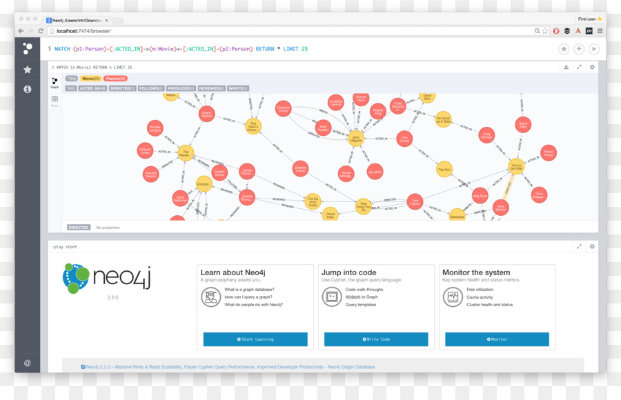 Neo4j，Programa De Computador PNG