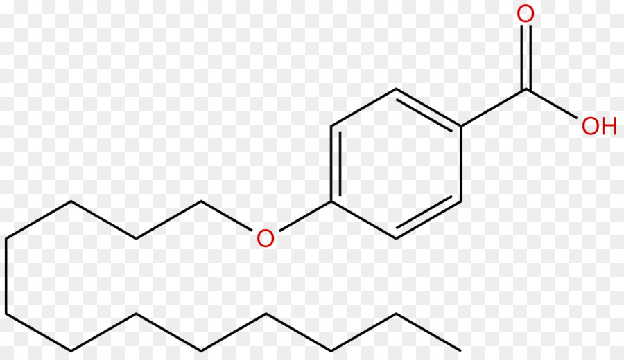 Avobenzone，ácido PNG