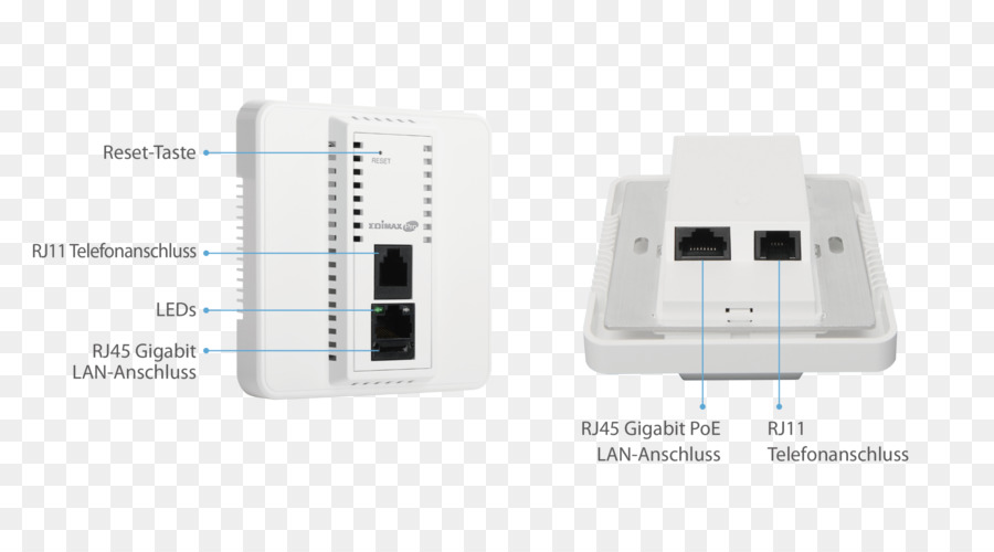 Pontos De Acesso Sem Fio，Edimax Iap1200 Ac1200 Ponto De Acesso Wifi 24 Ghz PNG