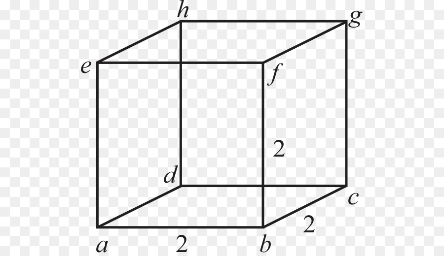 Diagrama De Cubo，Geometria PNG