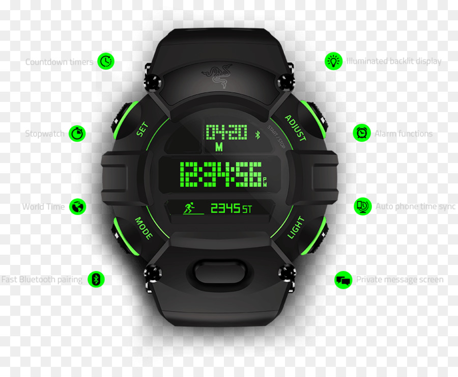 Razer Nabu Assistir Forjado Edição Preto，Malásia PNG