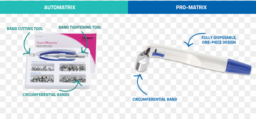 Promatrix，Odontologia PNG