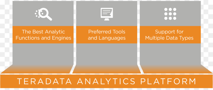 Teradata，O Google Analytics PNG