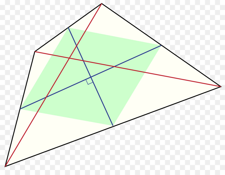 Pirâmide，Geometria PNG