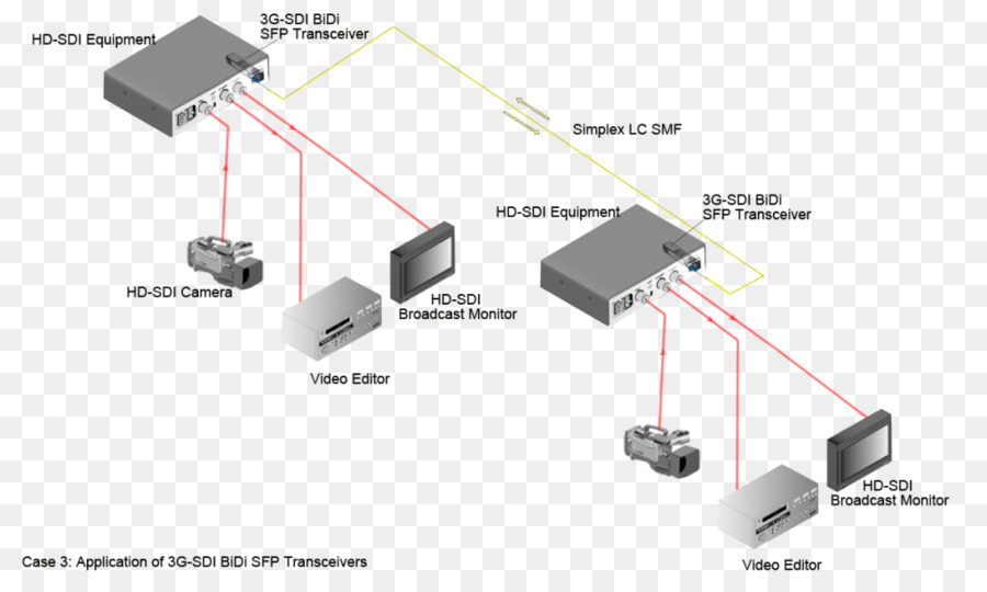 Pequeno Formfactor Pluggable Transceptor，Interface Digital Serial PNG