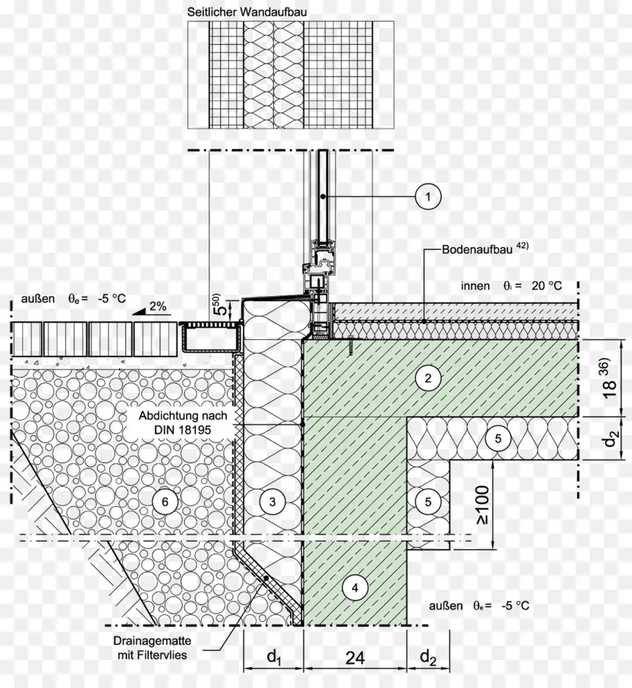 Diagrama De Construção，Prédio PNG