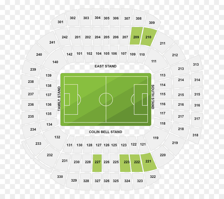 Estádio，Linha PNG