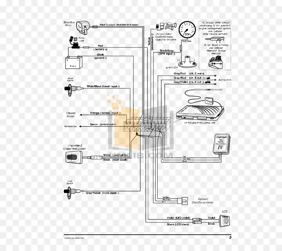 Diagrama De Fiação，Elétrica PNG