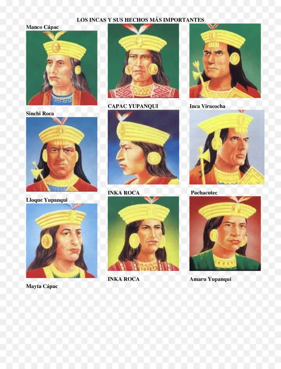 Líderes Incas，Manco Capac PNG