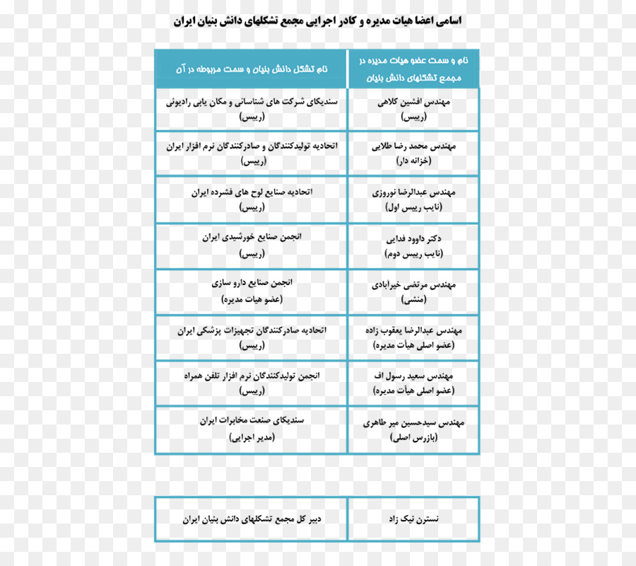 Kanban，Scrum PNG