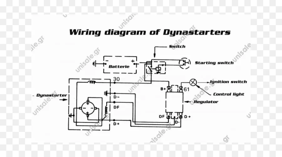 Diagrama De Fiação，Dynastart PNG