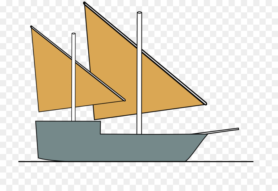 Sail，Felucca PNG