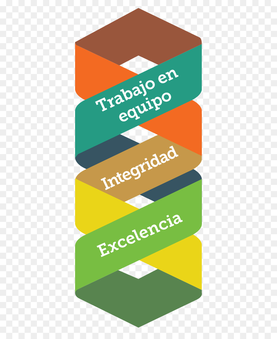 Internacional De Melhoramento De Milho E Trigo Centro，Planejamento Estratégico PNG