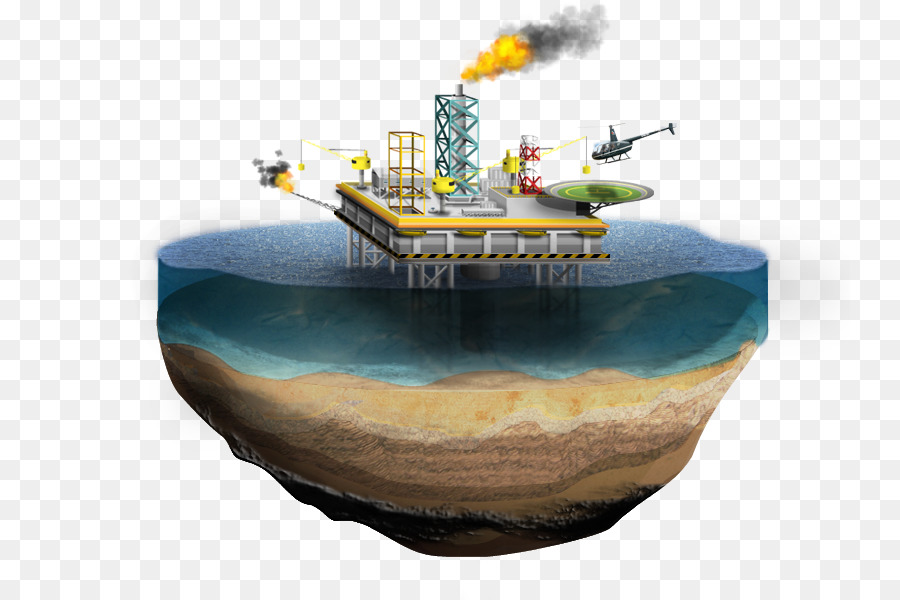 Petróleo，Recurso Não Renovável PNG