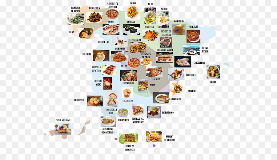 Mapa Alimentar，Cozinha PNG