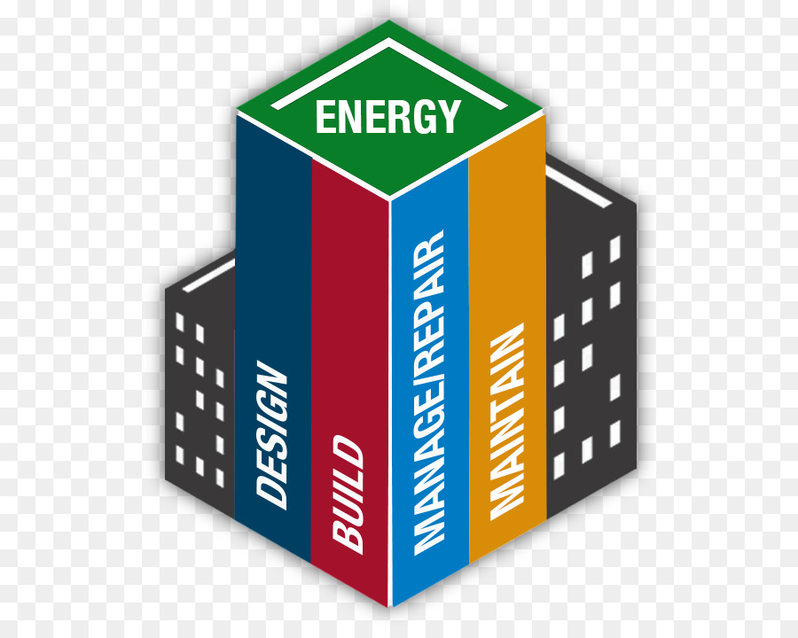 Diagrama De Construção De Energia，Energia PNG