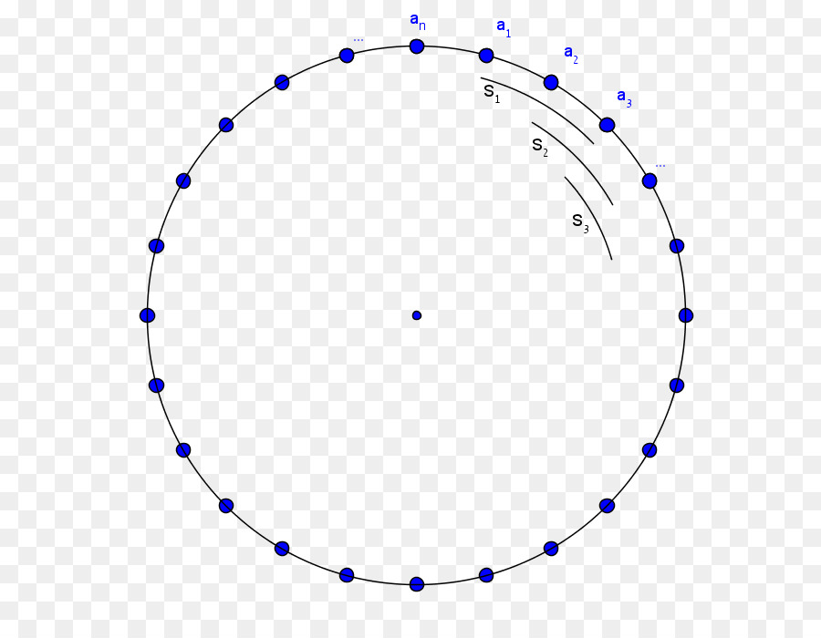 O Modelo De Bohr，Diagrama De PNG