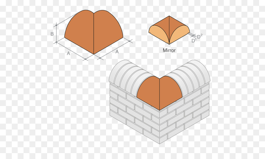 Tijolo，Feixe PNG