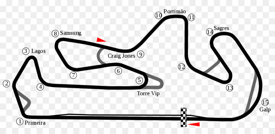 Pista De Corrida，Circuito PNG