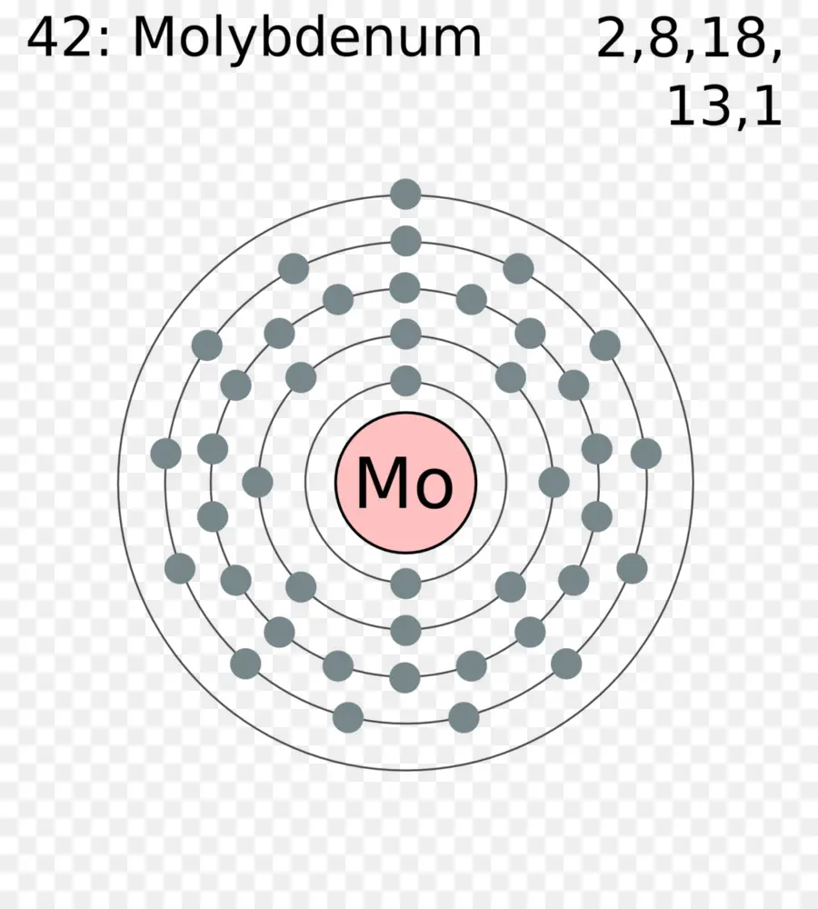 Molibdênio，Elemento PNG