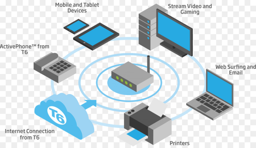 Diagrama De Rede，Tecnologia PNG