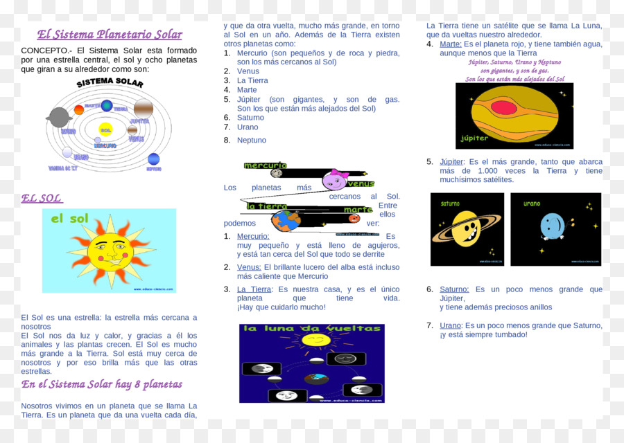 Diagrama Do Sistema Solar，Planetas PNG