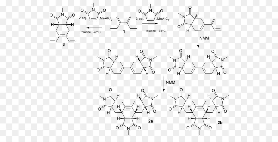 Diagrama Químico，Química PNG