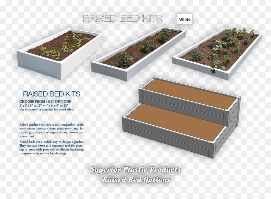 Raisedbed De Jardinagem，Cerca PNG