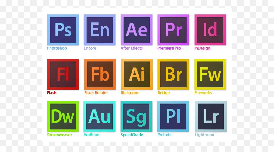 A Adobe Creative Suite，A Adobe Creative Cloud PNG