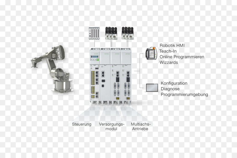 Tecnologia，Kemotion PNG