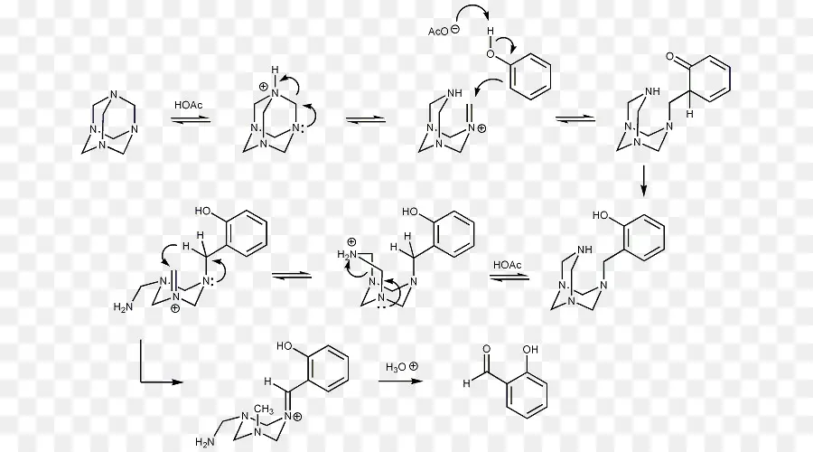 Reação Química，Química PNG