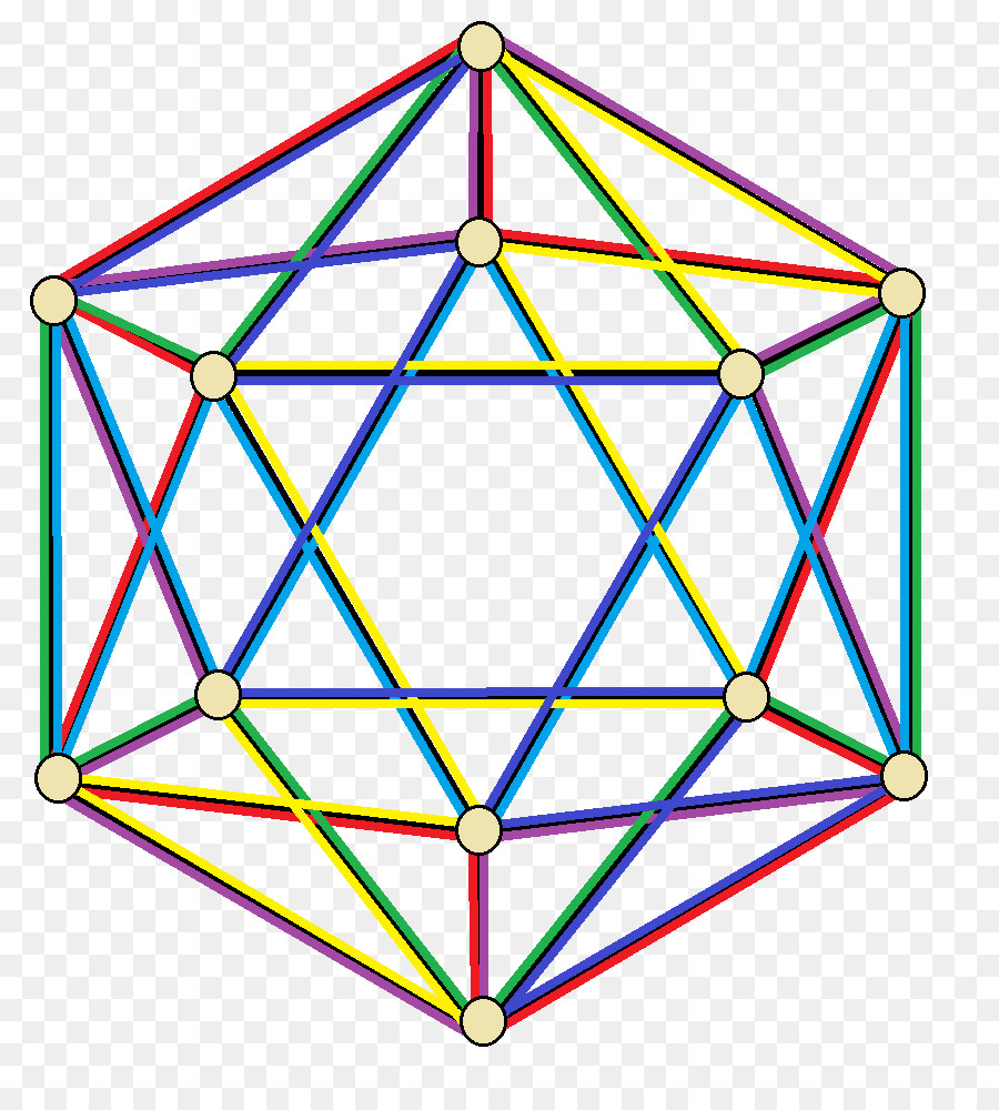 Forma Geométrica，Linhas PNG