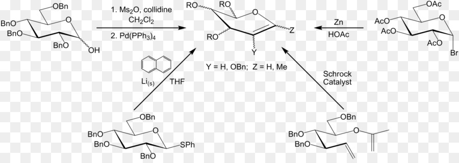 Glycal，Síntese Química PNG