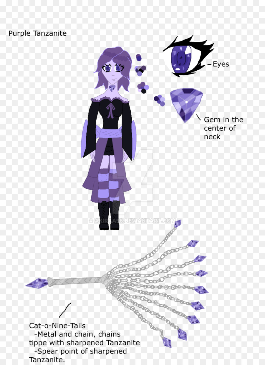 Arma，Violeta PNG