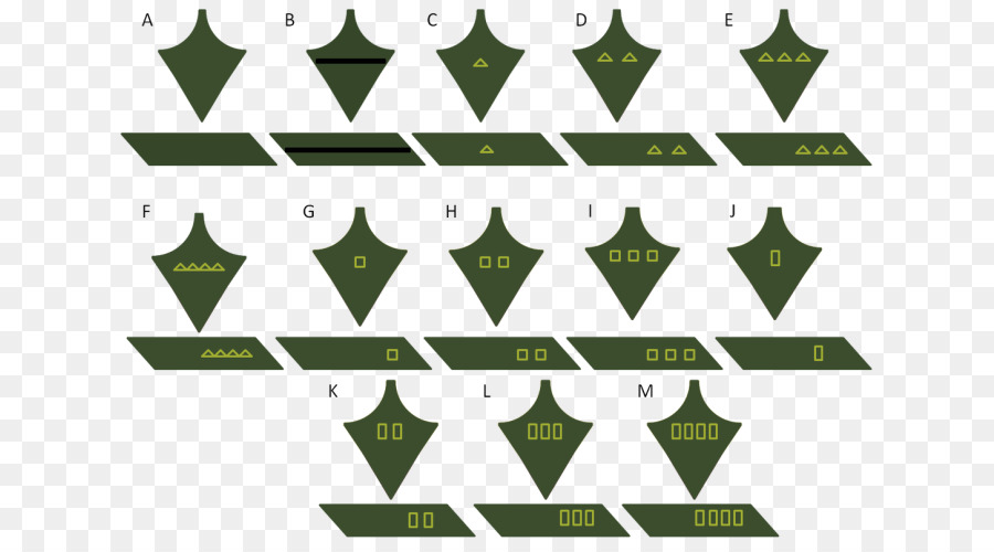 Posições Militares，Símbolos PNG