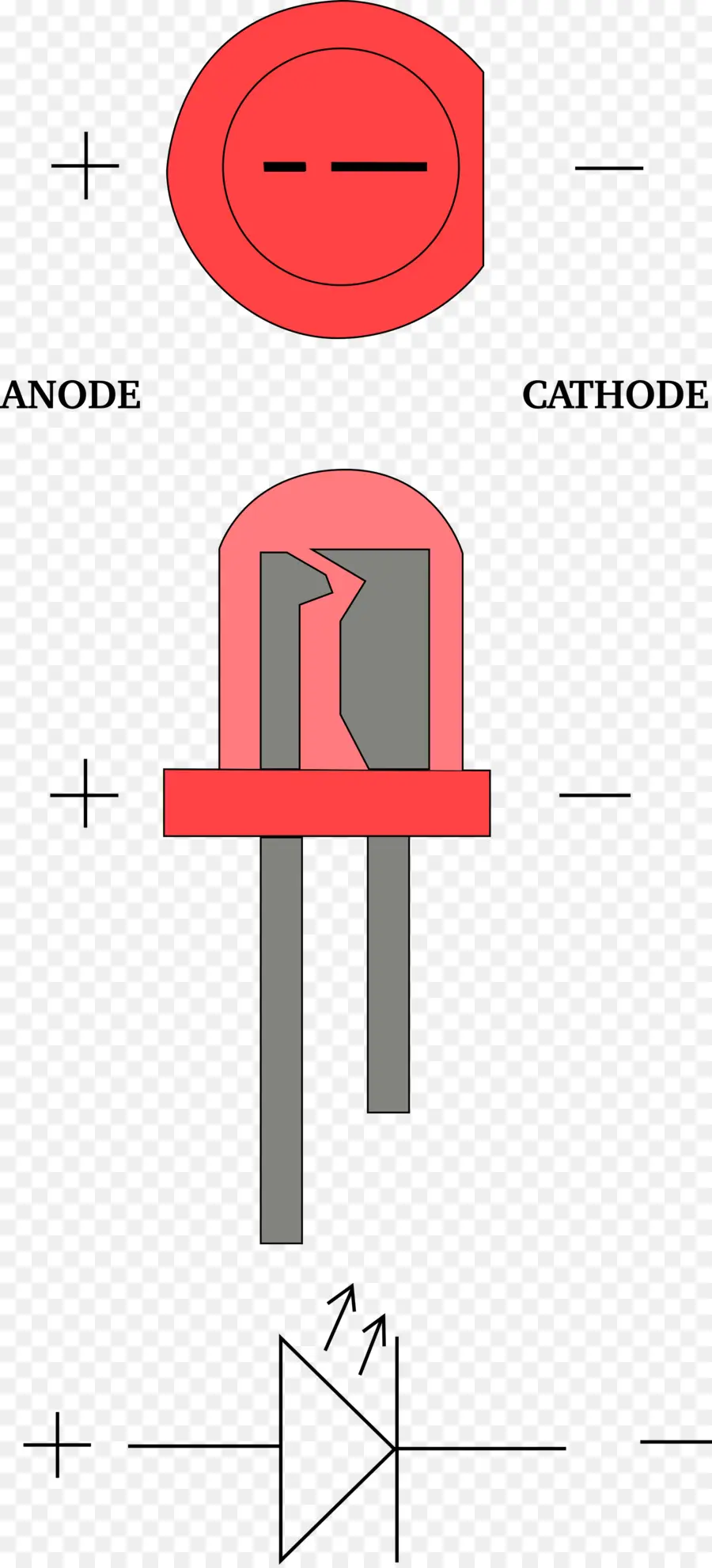 Diagrama De Led，ânodo PNG